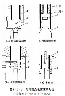 意氧化铝可是共价化合物-什么是共价化合物?为