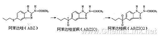 第二十六节 用半制备hplc法制备阿苯达唑亚砜单一对映