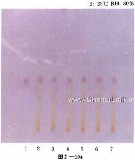 清喉消炎颗粒的薄层色谱鉴别