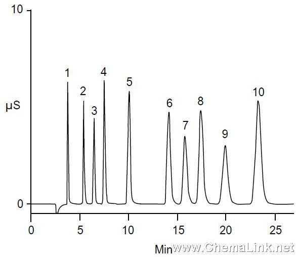 epa 300.1离子色谱法测定饮用水中无机阴离子