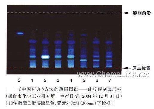 青蒿-不同薄层版薄层色谱图的比较(7)
