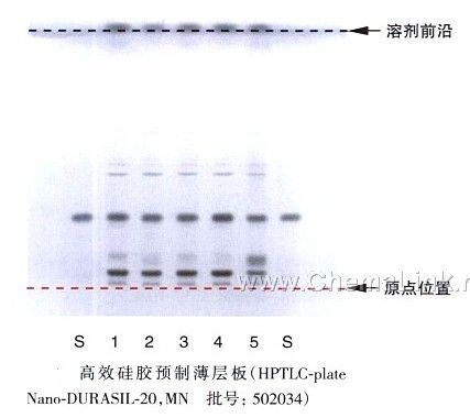 薄层色谱实验讨论