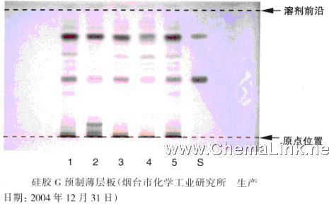 木通-不同薄层板薄层色谱图的比较(4)