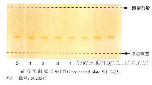 桂枝-不同薄层板薄层色谱图的比较(2)
