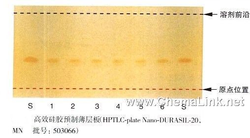 桂枝-不同薄层板薄层色谱图的比较(3)
