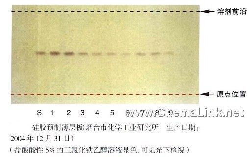 徐长卿-不同薄层板薄层色谱图的比较(7)