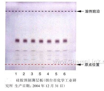 薏苡仁-不同薄层板薄层色谱图的比较(4)