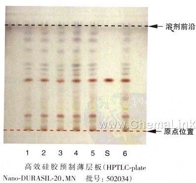玄参-不同薄层板薄层色谱图的比较(3)