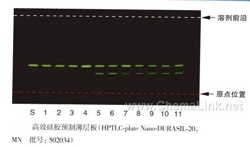关黄柏-不同薄层板薄层色谱图的比较(3)