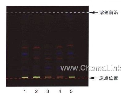 花椒-不同薄层板薄层色谱图的比较(4)