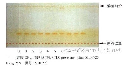芥子-不同薄层板薄层色谱图的比较(2)
