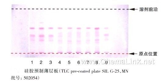 苏木-不同薄层板薄层色谱图的比较(2)