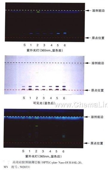 何首乌-不同薄层板薄层色谱图的比较(3)