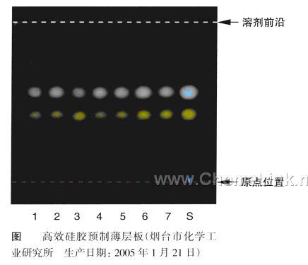 补骨脂-不同薄层板薄层色谱图的比较(5)