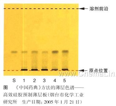 诃子-鉴别2-不同薄层板薄层色谱图的比较(7)