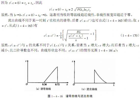 曲谱转换曲线_陶笛曲谱12孔