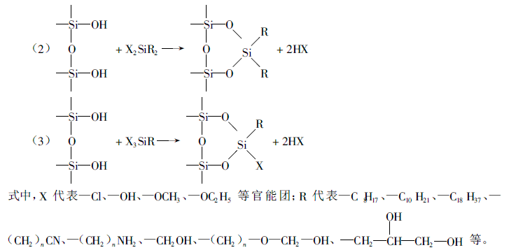 电路 电路图 电子 原理图 727_358_电路图分享 硅胶表面参与反应的硅羟基与硅烷化试剂分子的摩尔比为1:1-2:1。显然硅烷化试剂的反应活性按X3SiR、X2SiR3、XSiR3的顺序降低。硅烷化试剂中三个X基团都与硅羟基反应的可能性很小,未参与反应的X基团可水解成羟基或与邻近的已键合在硅胶上的官能团产生交换反应。为获得单分子层的键合相,使用的硅胶、硅烷化试剂和溶剂必须严格脱水,并在较高温度进行键合反应。由于空间位阻效应的存在,分子体积较大的硅烷化试剂,不可能与硅胶表面上的硅羟基全部发生反应,残余的硅羟基会对键合相的分离性能产生一定的影响,特别是在非极性