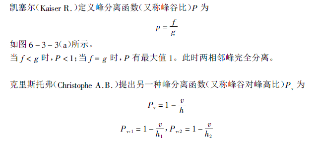 峰回路转歌曲谱_峰回路转的励志图片(3)