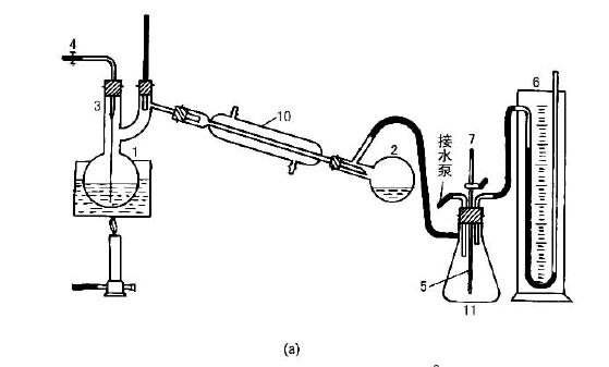 蒸馏装置图