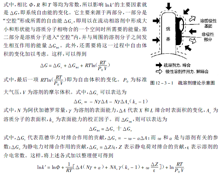 分配色谱的分离原理是什么_气相色谱原理是什么