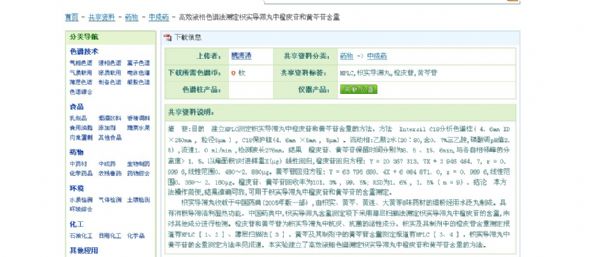如何用hplc测定枳实导滞丸中橙皮苷含量