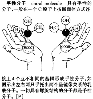手性 - 色谱世界
