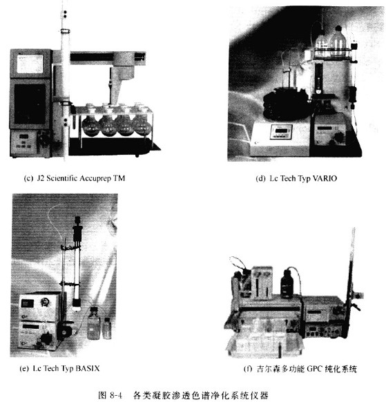 凝胶色谱原理是什么_凝胶色谱柱装置及名称