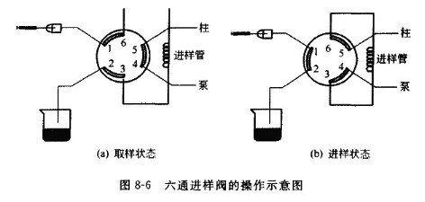 高渗透原理是什么_景观渗透是什么意思
