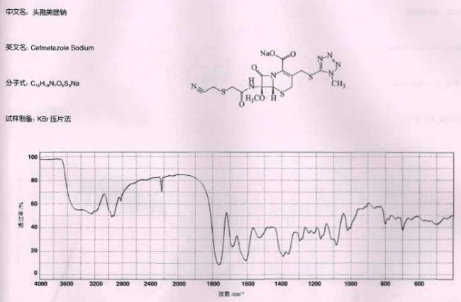 头孢美唑钠(Cefmetazole Sodium)红外光谱图-