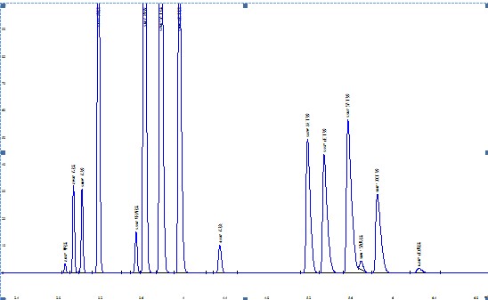 DB官网在线登录入口仪莱科学得到液相色谱柱固定装配专利处分色