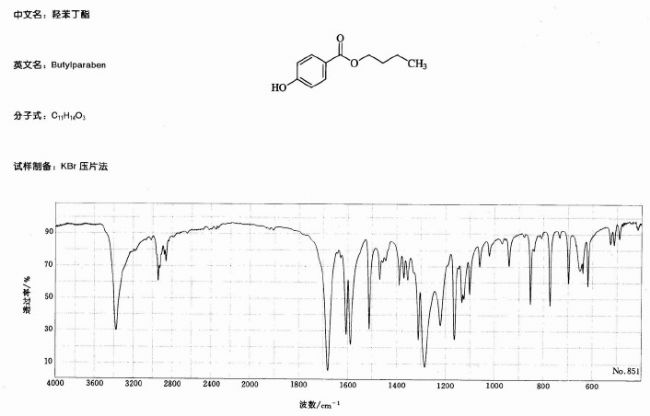 羟苯丁酯(Bulylparaben)红外光谱图集-2000版