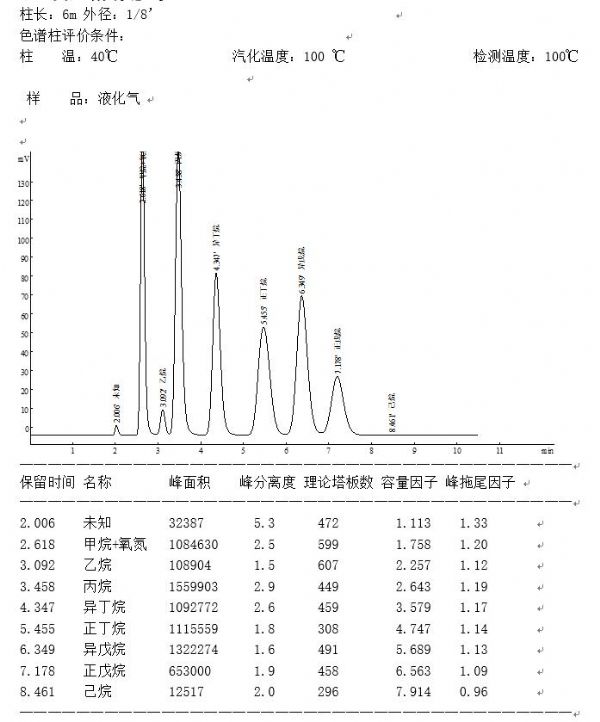 简谱怎么分析调式_五声调式儿歌简谱(2)