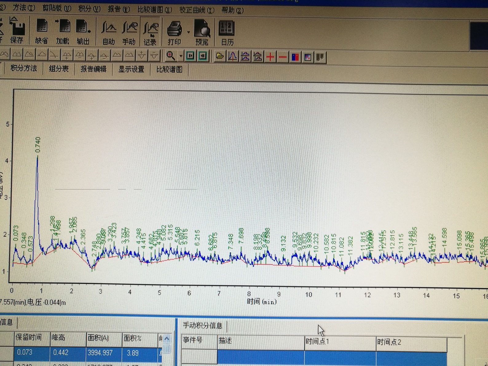 热导检测器基线不稳,波浪状。求指教?