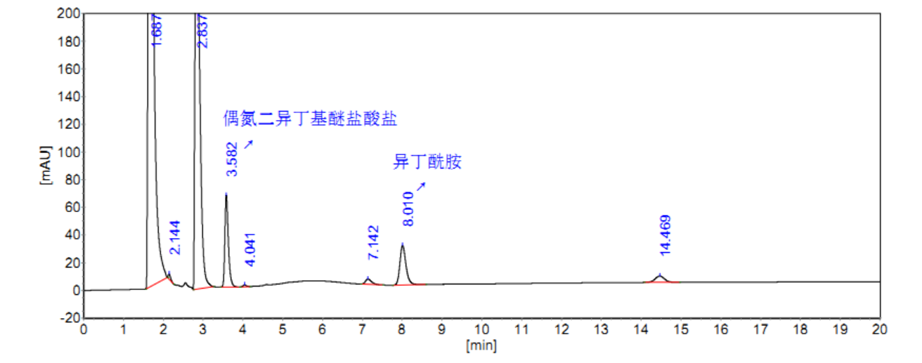 聚丙烯胺盐酸盐