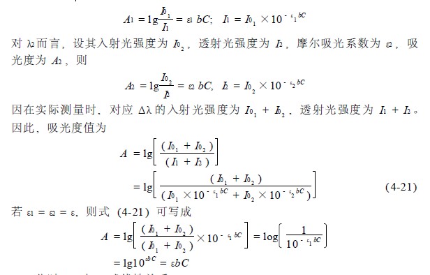 光谱带宽(spectra band width---sbw)