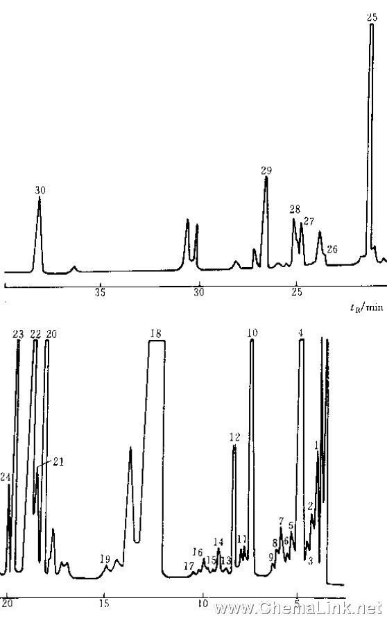 白兰地酒乙醚萃取液
