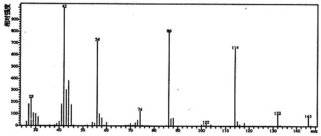 首页 色谱图库 添加剂 气质联用 n,n-二乙醇甘氨酸-质谱图 其它相关谱