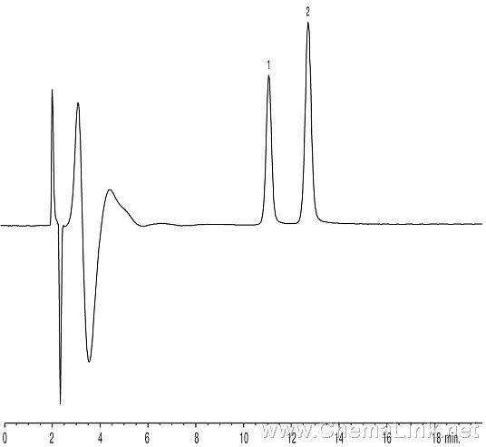 山梨酸和苯甲酸的分析 pinnacle ii phenyl - 色谱世界