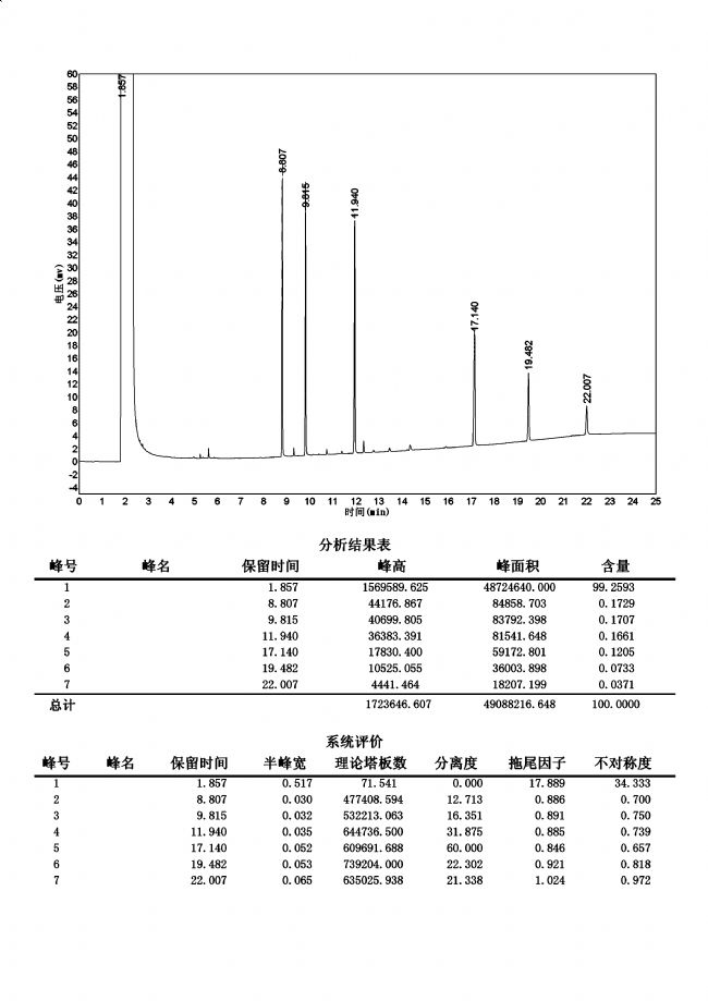maet.com【信誉第一~欢迎您光临】