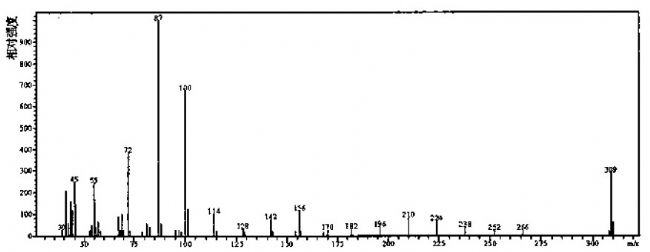 参考资料 n,n-二甲基油酰胺,油酸二甲胺——质谱图