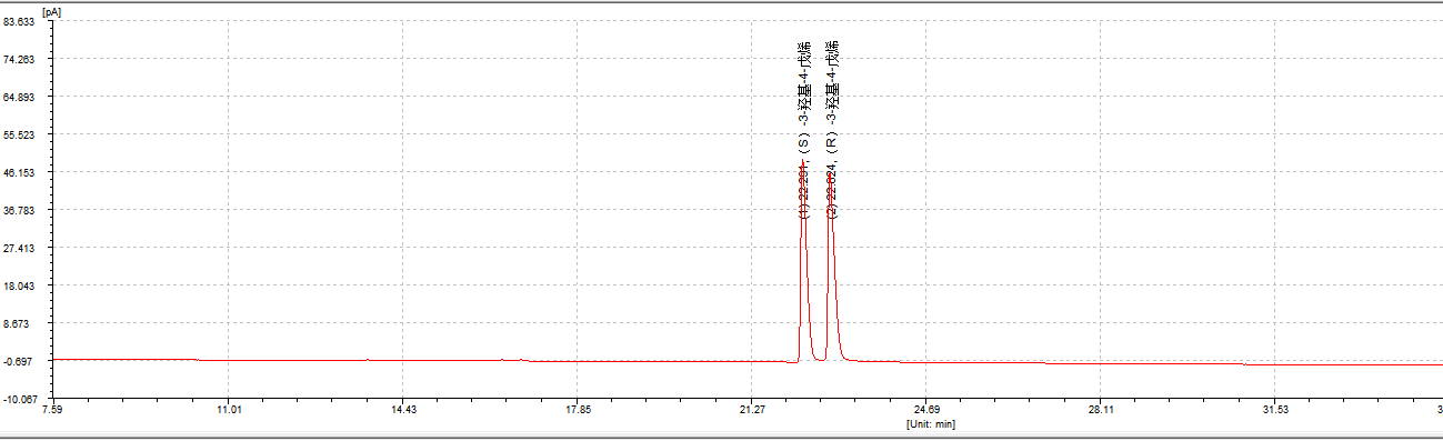 3-羟基-4-戊烯酸叔丁酯手性体拆分